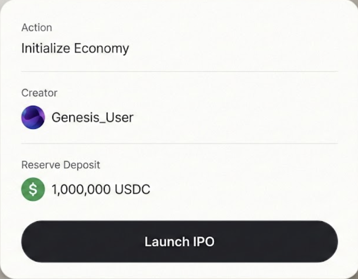 Initial Royalty Offering (IRO)